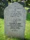 Headstone of Benjamin WALTER (c. 1855-1924) and his wife Elizabeth Ann (m.n. HARRIS, c. 1863-1949).