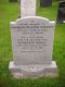 Headstone of Charles Walter WICKETT (1873-1925) and his wife Elizabeth Susan (m.n. DAYMAN, 1871-1958).