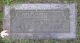 Headstone of George SANDERS (1857-1946)