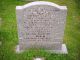 Headstone of Walter WICKETT (c. 1892-1947) and his wife Hettie Elenor (Ella, m.n. WALTER, 1886-1967).